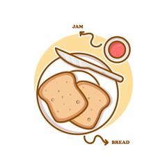 full breakfast with a slice of bread and strawberry jam