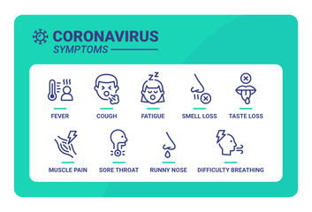 Coronavirus Symptoms - Icons Covid-19 set