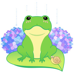キュートなカエルと紫陽花
