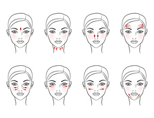 Chinese massage with Gua Sha stones. Lines of massage on the face, illustration