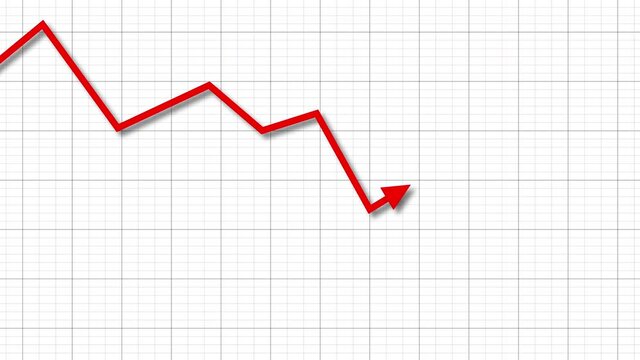 Animation footage of Graph showing fluctuated downward trend, downward red arrow chart