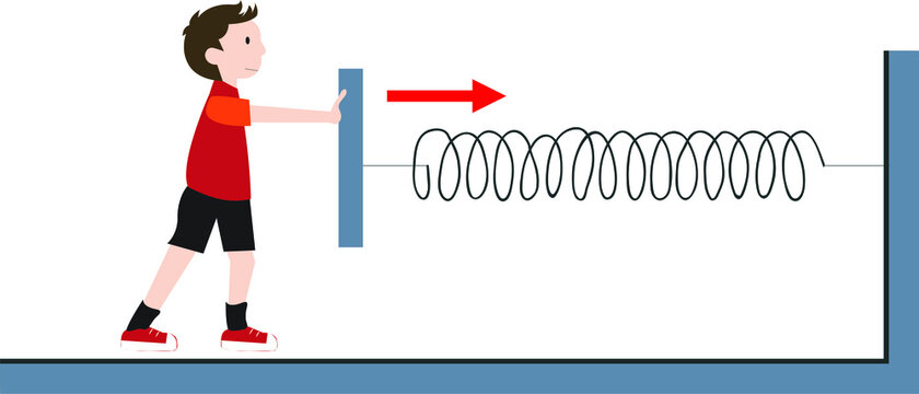 Vector Illustration Of A Bow System Experiments, Momentum, Linear Momentum. Pull Push.