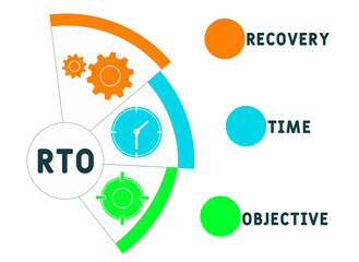 RTO - Recovery Time Objective  acronym. business concept background.  vector illustration concept with keywords and icons. lettering illustration with icons for web banner, flyer, landing page