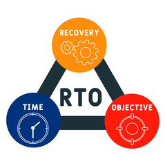 RTO - Recovery Time Objective  acronym. business concept background.  vector illustration concept with keywords and icons. lettering illustration with icons for web banner, flyer, landing page