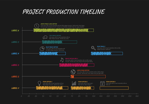 Dark Gantt Project Production Timeline Graph
