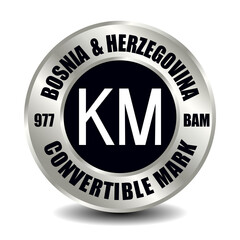 Bosnia & Herzegovina convertible mark BAM