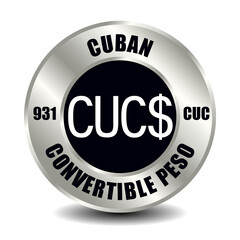 Cuban convertible peso CUC