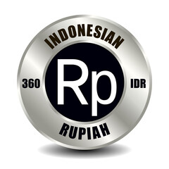 Indonesian rupiah IDR