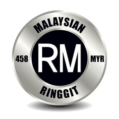 Malaysian ringgit MYR