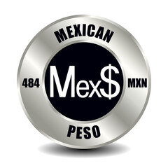 Mexican peso MXN