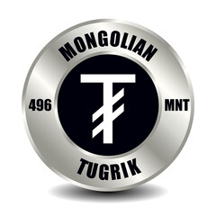 Mongolian tugrik MNT