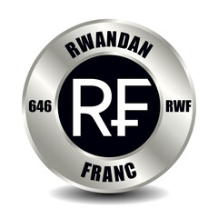 Rwandan franc RWF