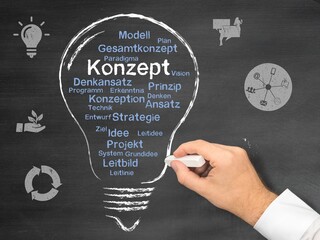 Konzept