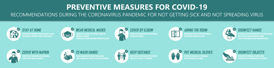 Coronavirus infographic background. Preventive measures icons for not getting sick and not spreading virus