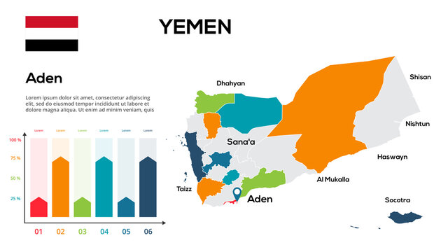 Yemen map. Vector image of a global map in the form of regions of Yemen regions. Country flag. Infographic timeline. Easy to edit