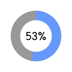 53 percent, circle percentage diagram on white background vector illustration.