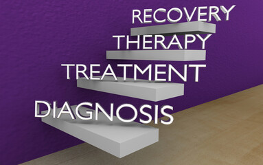 Recovery Healing Cure Steps Levels Diagnosis Treatment Therapy 3d Illustration
