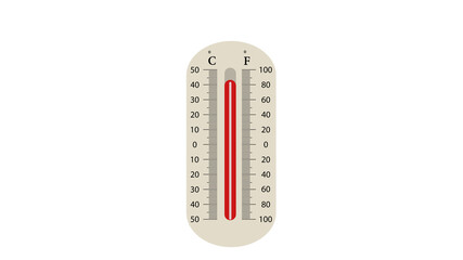 thermometer isolated on white background
