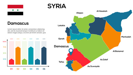 Syria map. Vector image of a global map in the form of regions of Syria a regions. Country flag. Infographic timeline. Easy to edit