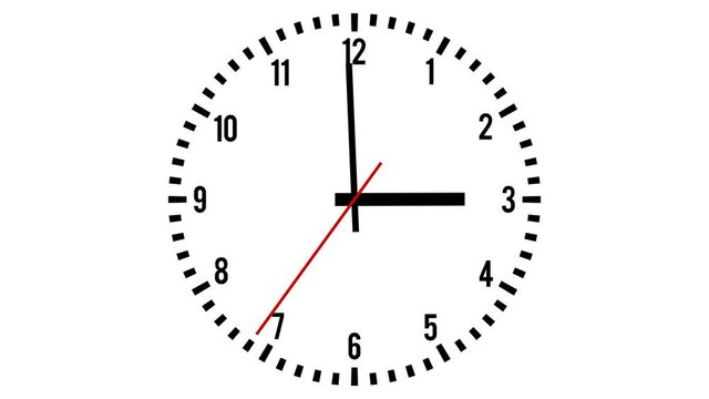 Analog Clock 1 Minute from 14:59:31 to 15:00:30