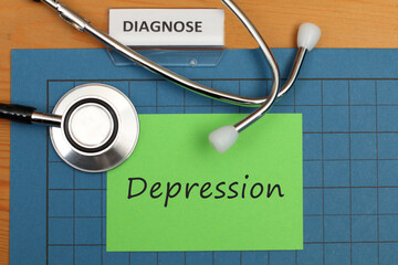 Diagnose Arzt Corona, Burnout, Diabetes, Depression