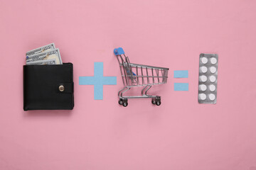 Equation with wallet, shopping trolley, and blister of pills on pink background
