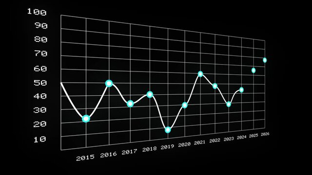 Diagramm Chart Graph