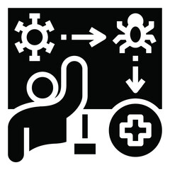 medical presentation