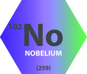 No Nobelium Actinoid Chemical Element vector illustration diagram, with atomic number and mass. Simple gradient fla hexagon esign for education, lab, science class.