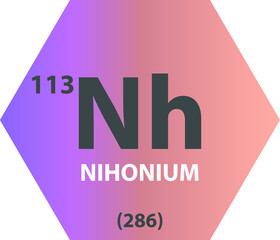 Nh Nihonium  Chemical Element vector illustration diagram, with atomic number and mass. Simple gradient fla hexagon esign for education, lab, science class.