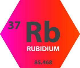 Rb Rubidium Alkali metal Chemical Element vector illustration diagram, with atomic number and mass. Simple gradient hexagon for education, lab, science class.
