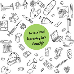 a set of hand-drawn doodles on the topic of medicine and vaccination against coronavirus