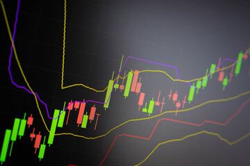 Stock market data on digital LED display. Fundamental and technical analysis with candle stick graph chart of stock market trading to represent about Bullish and Bearish point.