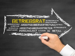 Betriebsrat