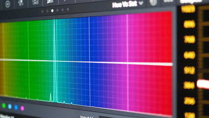 Color grading graph or RGB colour correction indicator on monitor in post production process. Telecine stage in video or film production processing. for colorist edit or adjust color on digital movie.