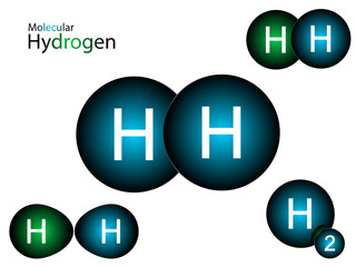 Molecular Hydrogen H2 kit icons