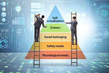 Concept of Maslow hierarchy of needs with businessman