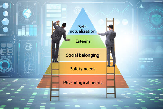 Concept of Maslow hierarchy of needs with businessman
