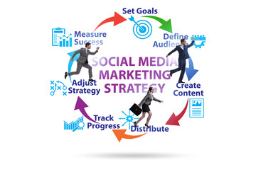 Business people in SMM concept pressing button