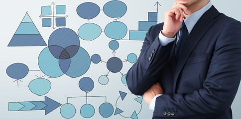 Thinking business strategy and model. Business manager in blue suit. Hand drawn diagrams.