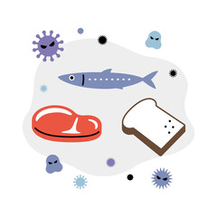 細菌と食べ物（魚・肉・パン）
