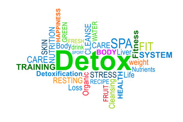 Detox Word Cloud on a white background