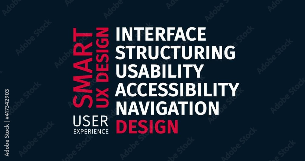 Wall mural user experience. smart ux design. animated word cloud. kinetic text animation. intro