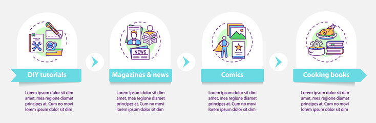 Online library catalogue vector infographic template. Types of metherials presentation design elements. Data visualization with 4 steps. Process timeline chart. Workflow layout with linear icons