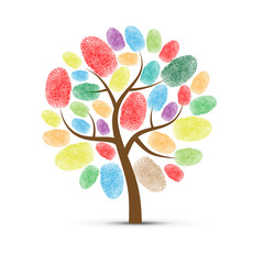 Color tree finger print