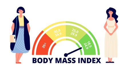 Body mass index. Obese woman, fit and fat lady and bmi range chart. Weight measuring, medical overweight infographic utter vector concept. Illustration body obesity index, unhealthy weight