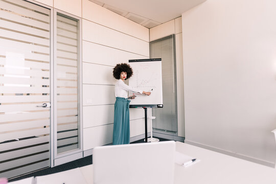 Businesswoman giving presentation over video call