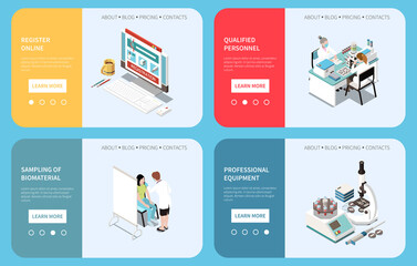 Laboratory Services Horizontal Banners