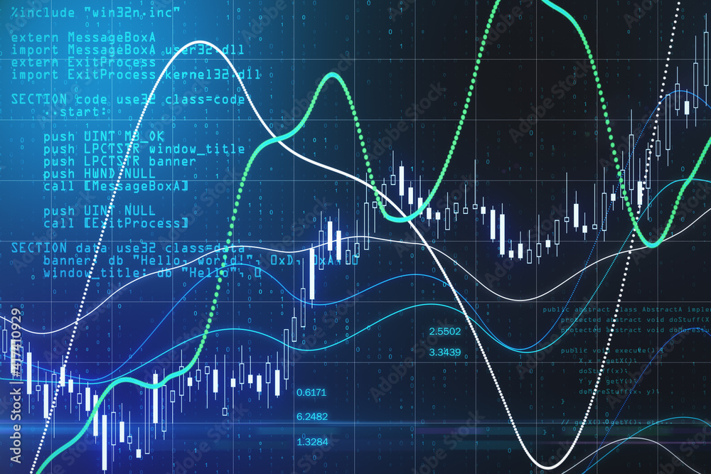 Poster stock market robot software with digital graphs, diagram and candlestick on abstract technology back