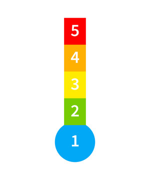 1-5 Level Thermometer Chart Template. Clipart image